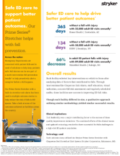 Outcome story - Sustained falls in the ED