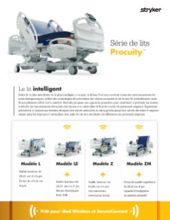 Fiche technique ProCuity