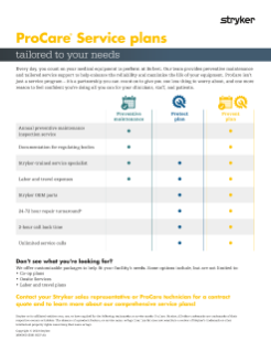 ProCare Service Plans One Page US and Canada