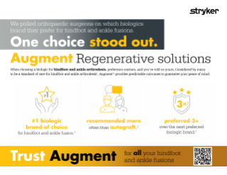 Augment Regenerative Solutions | Infographic