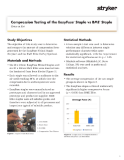 Compression Testing of the EasyFuse Staple vs BME Staple