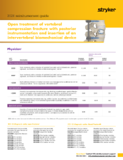 2026 IVS reimbursement guide —Open treatment of vertebral compression fracture with posterior instrumentation and insertion of an intervertebral biomechanical device