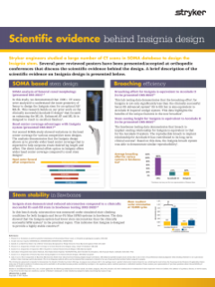 Insignia scientific evidence