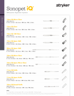 Sonopet iQ Tip Guide.pdf