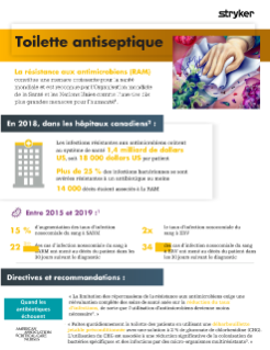 29184 Antiseptic Cleansing Sell Sheet - Canada_FINAL_FR-CA