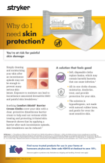 Patient education card