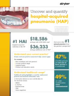 Uncover and quantify hospital-acquired pneumonia (HAP) fact sheet