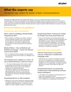 Hospital tap water & basin water contamination