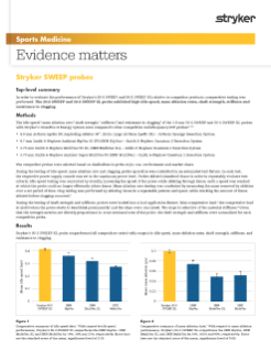 SWEEP evidence matters